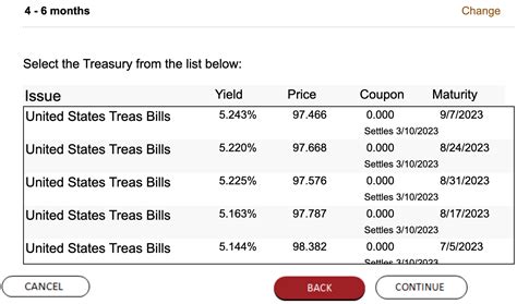 T bill ladder - T Bill Ladder Fidelity Examples 2023 | Treasury Bill Laddering StrategyU.S. Treasury Bills recently started paying over 5% on the 26-week and 52-week T Bills...